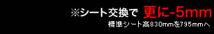 シート交換で更に-5mm
